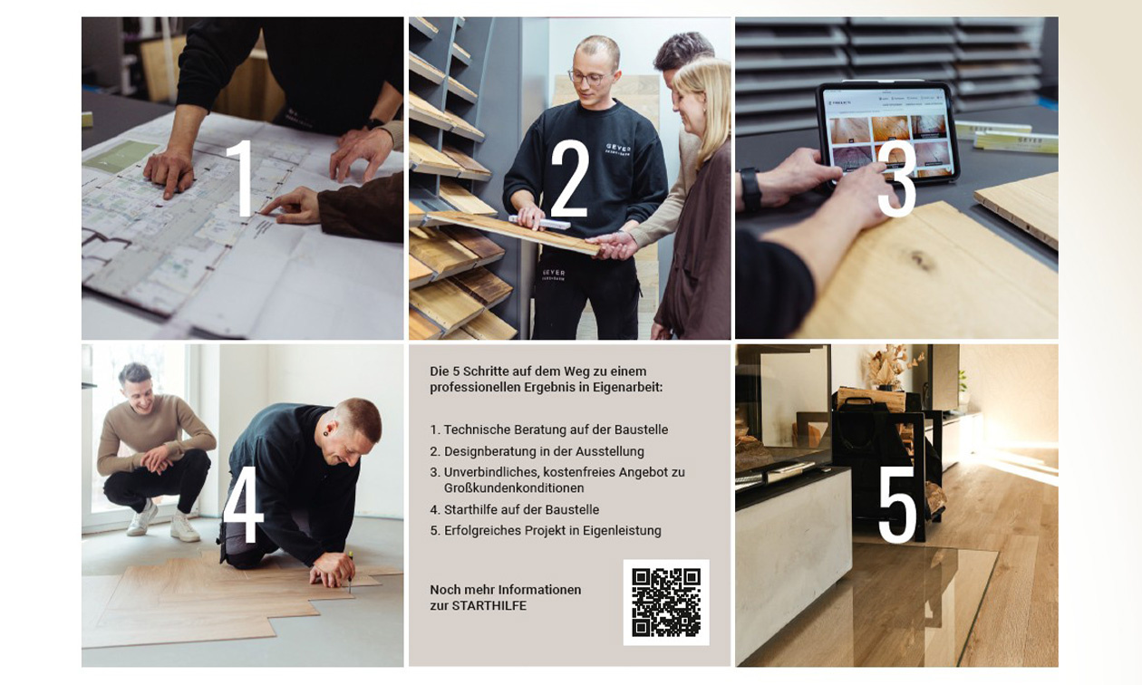 Die 5 Schritte auf dem Weg zu einem professionellen Ergebnis in Eigenarbeit.
