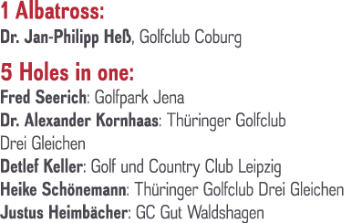 1 Albatross: Dr. Jan Philipp He , Golfclub Coburg 5 Holes in one: Fred Seerich: Golfpark Jena Dr. Alexander Kornhaas:...