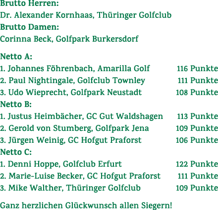 Brutto Herren: Dr. Alexander Kornhaas, Th ringer Golfclub Brutto Damen: Corinna Beck, Golfpark Burkersdorf Netto A: 1...